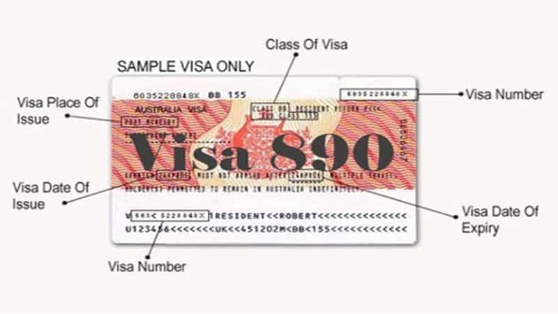 Visa này được thiết kế nhằm thu hút những người kinh doanh để hỗ trợ sự phát triển kinh tế của Úc