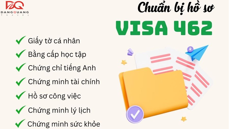 Điều kiện, thủ tục hồ sơ và chi phí visa 462 chi tiết năm 2026 8 Điều kiện, thủ tục hồ sơ và chi phí visa 462 chi tiết năm 2026